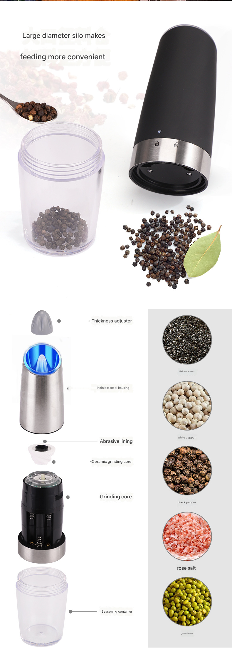 Electric Pepper Grinder for Home - Adjustable Coarseness, Rechargeable, Ideal for Black Pepper & Sea Salt, Must-Have Kitchen Gadget in USA