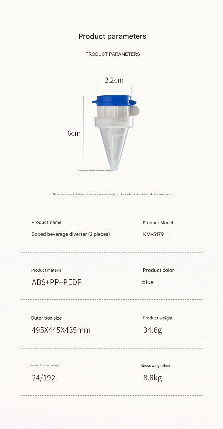 Anti-Spill Boxed Drink Spout – Covered, Milk Beverage Pourer, Reusable Lid