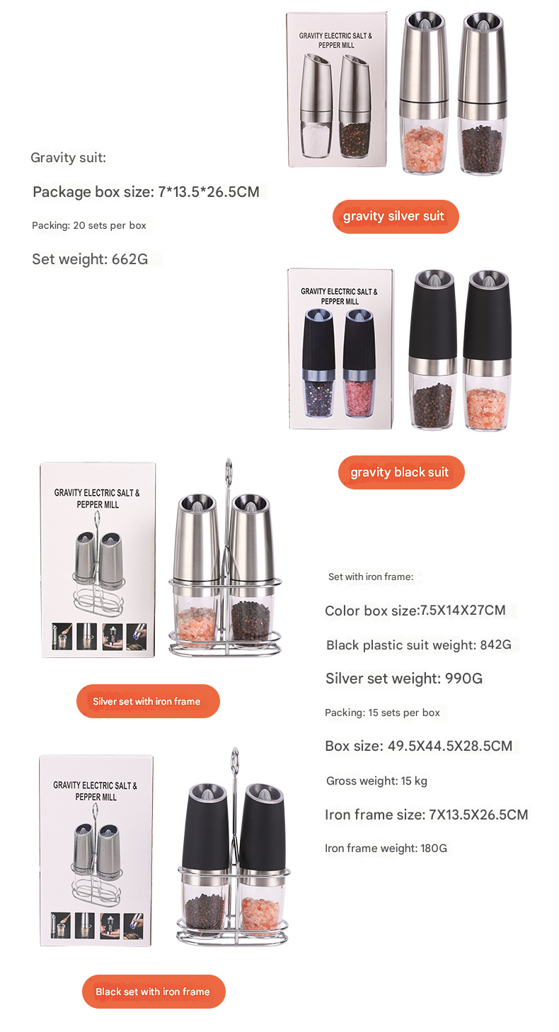 Electric Pepper Grinder for Home - Adjustable Coarseness, Rechargeable, Ideal for Black Pepper & Sea Salt, Must-Have Kitchen Gadget in USA