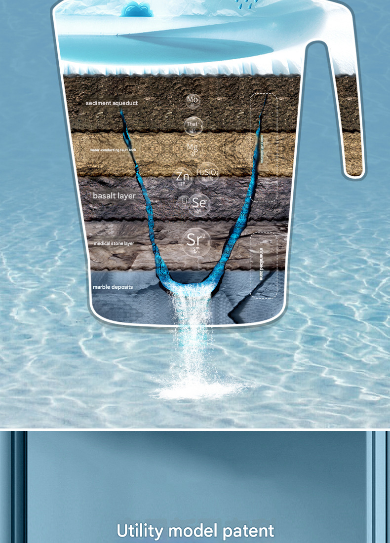 Factory Direct Water Filter Pitcher - Activated Carbon Filtration, Mineralizes Tap Water, BPA-Free. Perfect for Home Kitchen Use, Reduces Chlorine & Impurities, Easy to US Standards