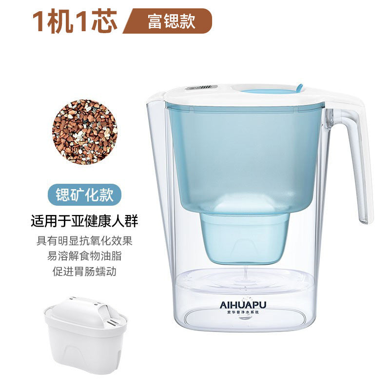 Factory Direct Water Filter Pitcher - Activated Carbon Filtration, Mineralizes Tap Water, BPA-Free. Perfect for Home Kitchen Use, Reduces Chlorine & Impurities, Easy to US Standards