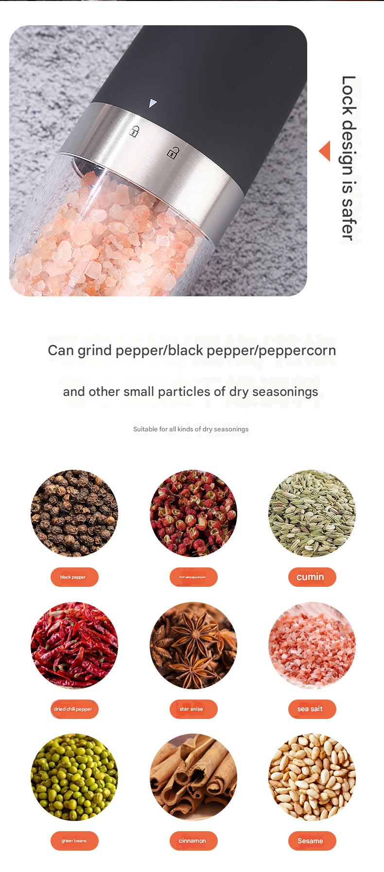 Electric Pepper Grinder for Home - Adjustable Coarseness, Rechargeable, Ideal for Black Pepper & Sea Salt, Must-Have Kitchen Gadget in USA