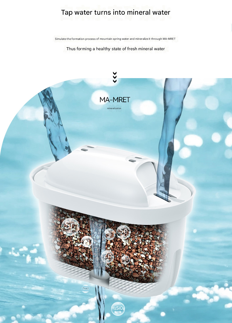 Factory Direct Water Filter Pitcher - Activated Carbon Filtration, Mineralizes Tap Water, BPA-Free. Perfect for Home Kitchen Use, Reduces Chlorine & Impurities, Easy to US Standards